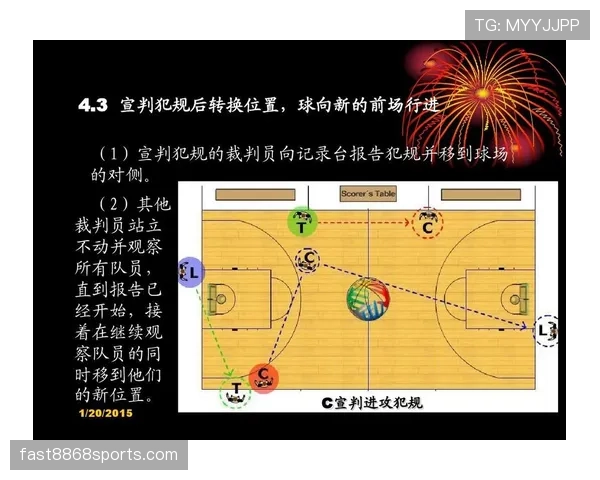 篮球新手必学：防守犯规与进攻犯规有哪些区别与判定？