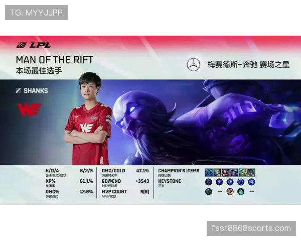 G组晋级机会排行榜 G组晋级机会排行榜